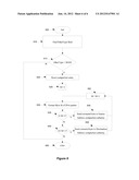 COMPACTED BINARY IDENTIFIER GENERATION diagram and image