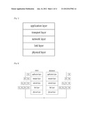 APPARATUS AND METHODS FOR TRANSMITTING AND RECEIVING MAC PDU USING MAC     HEADERS diagram and image