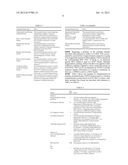 APPARATUS AND METHODS FOR TRANSMITTING AND RECEIVING MAC PDU USING MAC     HEADERS diagram and image