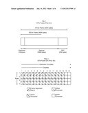 METHOD OF MULTIPLE LANE DISTRIBUTION (MLD) DESKEW diagram and image