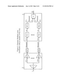 METHOD OF MULTIPLE LANE DISTRIBUTION (MLD) DESKEW diagram and image