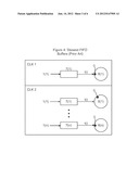 METHOD OF MULTIPLE LANE DISTRIBUTION (MLD) DESKEW diagram and image