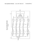 METHOD OF MULTIPLE LANE DISTRIBUTION (MLD) DESKEW diagram and image