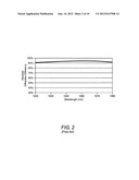 SHORT-PULSE FIBER-LASER diagram and image