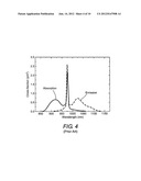 SHORT-PULSE FIBER-LASER diagram and image