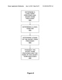 Long-Term Feedback Transmission And Rank Reporting diagram and image