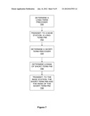 Long-Term Feedback Transmission And Rank Reporting diagram and image