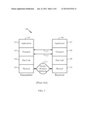 UNIVERSAL REAL-TIME INTERFACE FOR WIRELESS MODEMS diagram and image