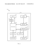 UNIVERSAL REAL-TIME INTERFACE FOR WIRELESS MODEMS diagram and image