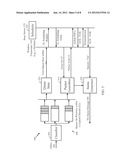 UNIVERSAL REAL-TIME INTERFACE FOR WIRELESS MODEMS diagram and image