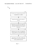 UNIVERSAL REAL-TIME INTERFACE FOR WIRELESS MODEMS diagram and image