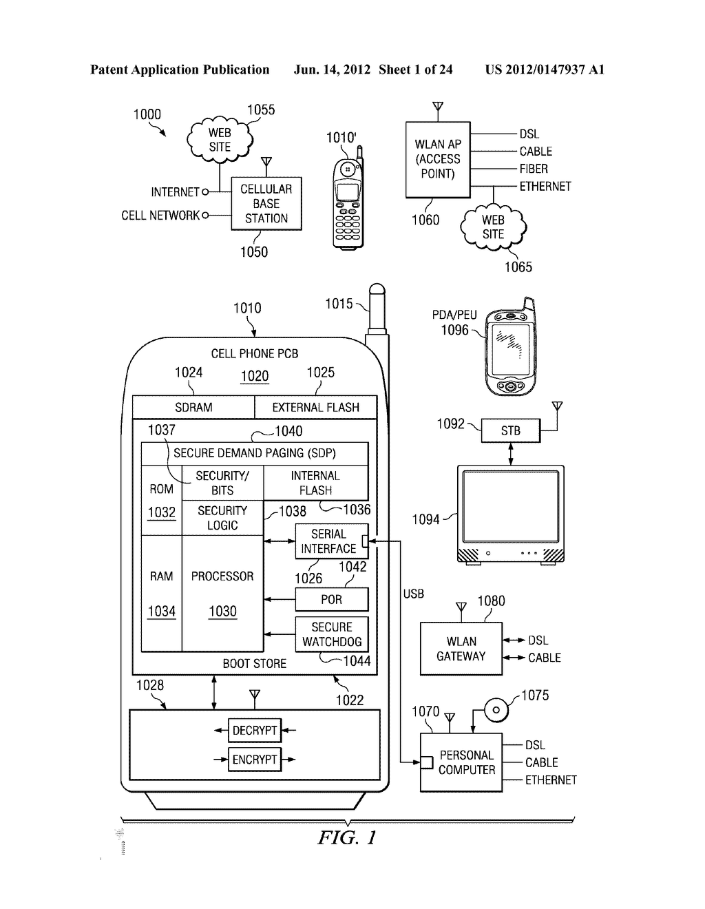 METHODS, APPARATUS, AND SYSTEMS FOR SECURE DEMAND PAGING AND OTHER PAGING     OPERATIONS FOR PROCESSOR DEVICES - diagram, schematic, and image 02