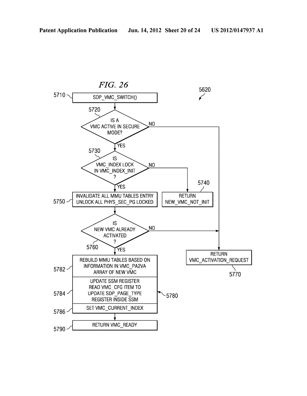 METHODS, APPARATUS, AND SYSTEMS FOR SECURE DEMAND PAGING AND OTHER PAGING     OPERATIONS FOR PROCESSOR DEVICES - diagram, schematic, and image 21