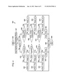 METHODS AND APPARATUS FOR EXPLICIT UPDATES FOR SYMBOL PROBABILITIES OF AN     ENTROPY ENCODER OR DECODER diagram and image