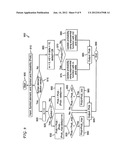 METHODS AND APPARATUS FOR EXPLICIT UPDATES FOR SYMBOL PROBABILITIES OF AN     ENTROPY ENCODER OR DECODER diagram and image