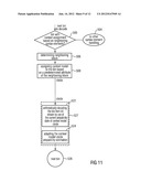 VIDEO FRAME ENCODING AND DECODING diagram and image