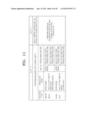 IMAGE ENCODING METHOD AND DEVICE, AND DECODING METHOD AND DEVICE THEREFOR diagram and image