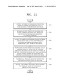 IMAGE ENCODING METHOD AND DEVICE, AND DECODING METHOD AND DEVICE THEREFOR diagram and image