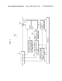 MOVING IMAGE DECODING APPARATUS, MOVING IMAGE CODING APPARATUS, MOVING     IMAGE DECODING CIRCUIT, AND MOVING IMAGE DECODING METHOD diagram and image