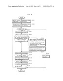 MOVING IMAGE DECODING APPARATUS, MOVING IMAGE CODING APPARATUS, MOVING     IMAGE DECODING CIRCUIT, AND MOVING IMAGE DECODING METHOD diagram and image