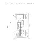 MOVING IMAGE DECODING APPARATUS, MOVING IMAGE CODING APPARATUS, MOVING     IMAGE DECODING CIRCUIT, AND MOVING IMAGE DECODING METHOD diagram and image