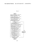 MOVING IMAGE DECODING APPARATUS, MOVING IMAGE CODING APPARATUS, MOVING     IMAGE DECODING CIRCUIT, AND MOVING IMAGE DECODING METHOD diagram and image