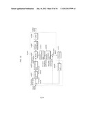 MOVING IMAGE DECODING APPARATUS, MOVING IMAGE CODING APPARATUS, MOVING     IMAGE DECODING CIRCUIT, AND MOVING IMAGE DECODING METHOD diagram and image