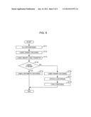 IMAGE DECODING APPARATUS, IMAGE DECODING METHOD, IMAGE ENCODING APPARATUS,     IMAGE ENCODING METHOD, AND PROGRAM diagram and image