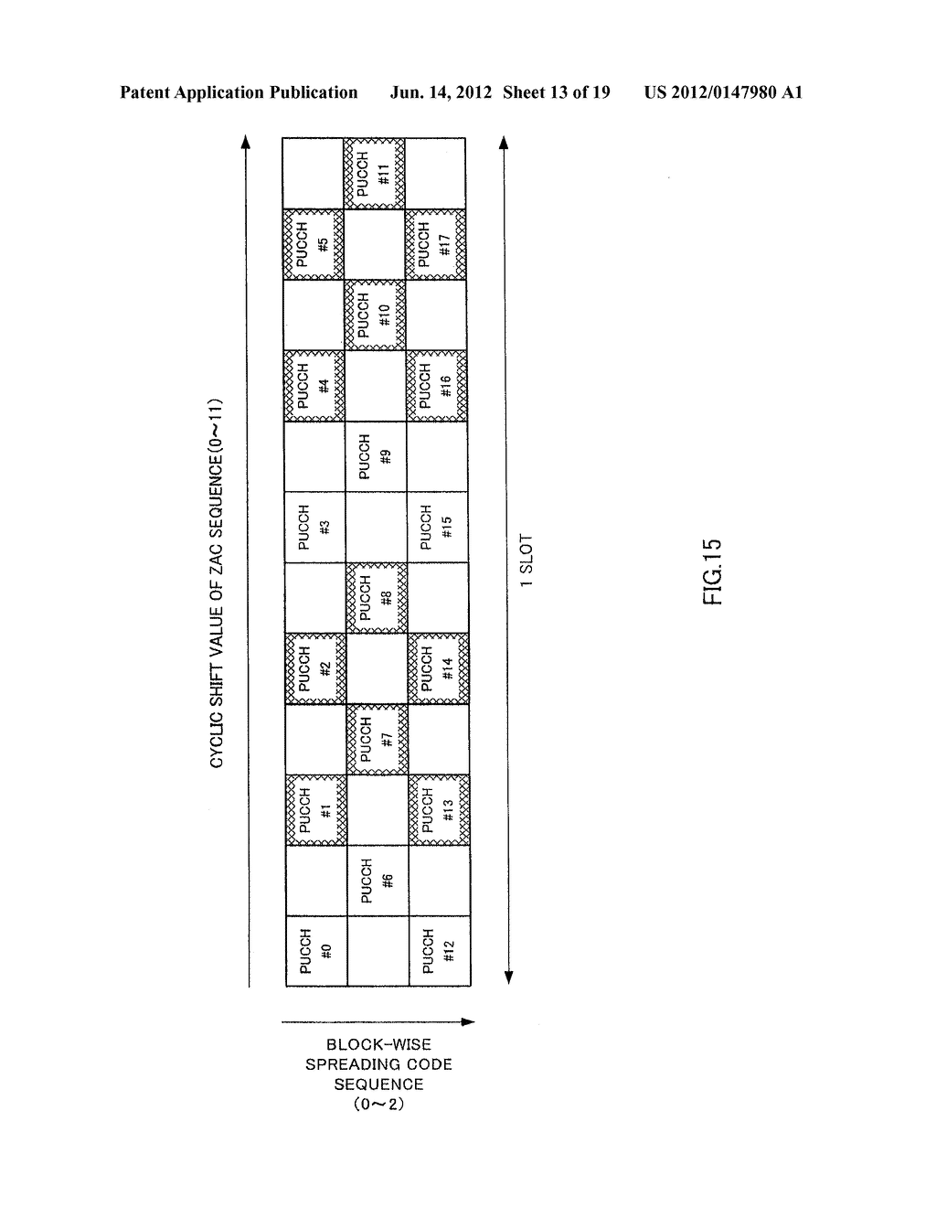 BASE STATION APPARATUS AND RADIO COMMUNICATION METHOD - diagram, schematic, and image 14