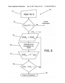 METHODS AND APPARATUSES FOR SIGNALING WITH GEOMETRIC CONSTELLATIONS IN A     RALEIGH FADING CHANNEL diagram and image