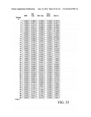 METHODS AND APPARATUSES FOR SIGNALING WITH GEOMETRIC CONSTELLATIONS IN A     RALEIGH FADING CHANNEL diagram and image