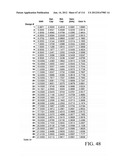 METHODS AND APPARATUSES FOR SIGNALING WITH GEOMETRIC CONSTELLATIONS IN A     RALEIGH FADING CHANNEL diagram and image