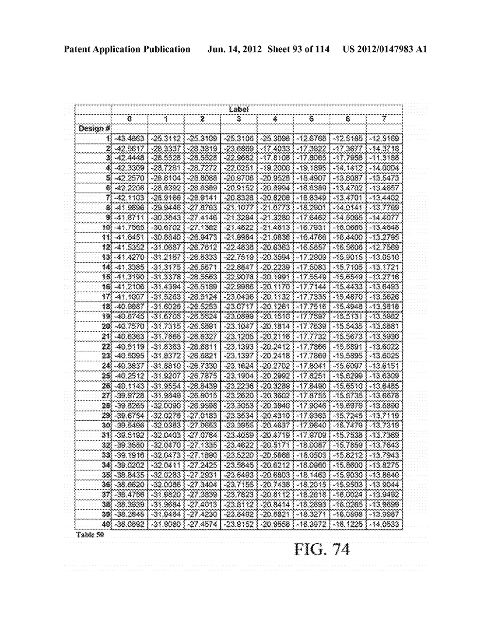 METHODS AND APPARATUSES FOR SIGNALING WITH GEOMETRIC CONSTELLATIONS IN A     RALEIGH FADING CHANNEL - diagram, schematic, and image 94