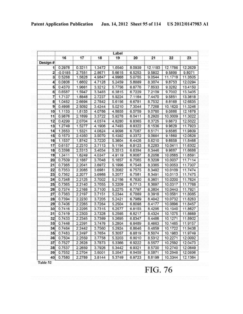 METHODS AND APPARATUSES FOR SIGNALING WITH GEOMETRIC CONSTELLATIONS IN A     RALEIGH FADING CHANNEL - diagram, schematic, and image 96