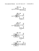 METHOD AND APPARATUS FOR DATA TRANSMISSION USING MULTIPLE TRANSMIT     ANTENNAS diagram and image