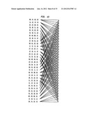 METHOD AND APPARATUS FOR DATA TRANSMISSION USING MULTIPLE TRANSMIT     ANTENNAS diagram and image