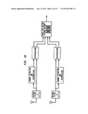 METHOD AND APPARATUS FOR DATA TRANSMISSION USING MULTIPLE TRANSMIT     ANTENNAS diagram and image