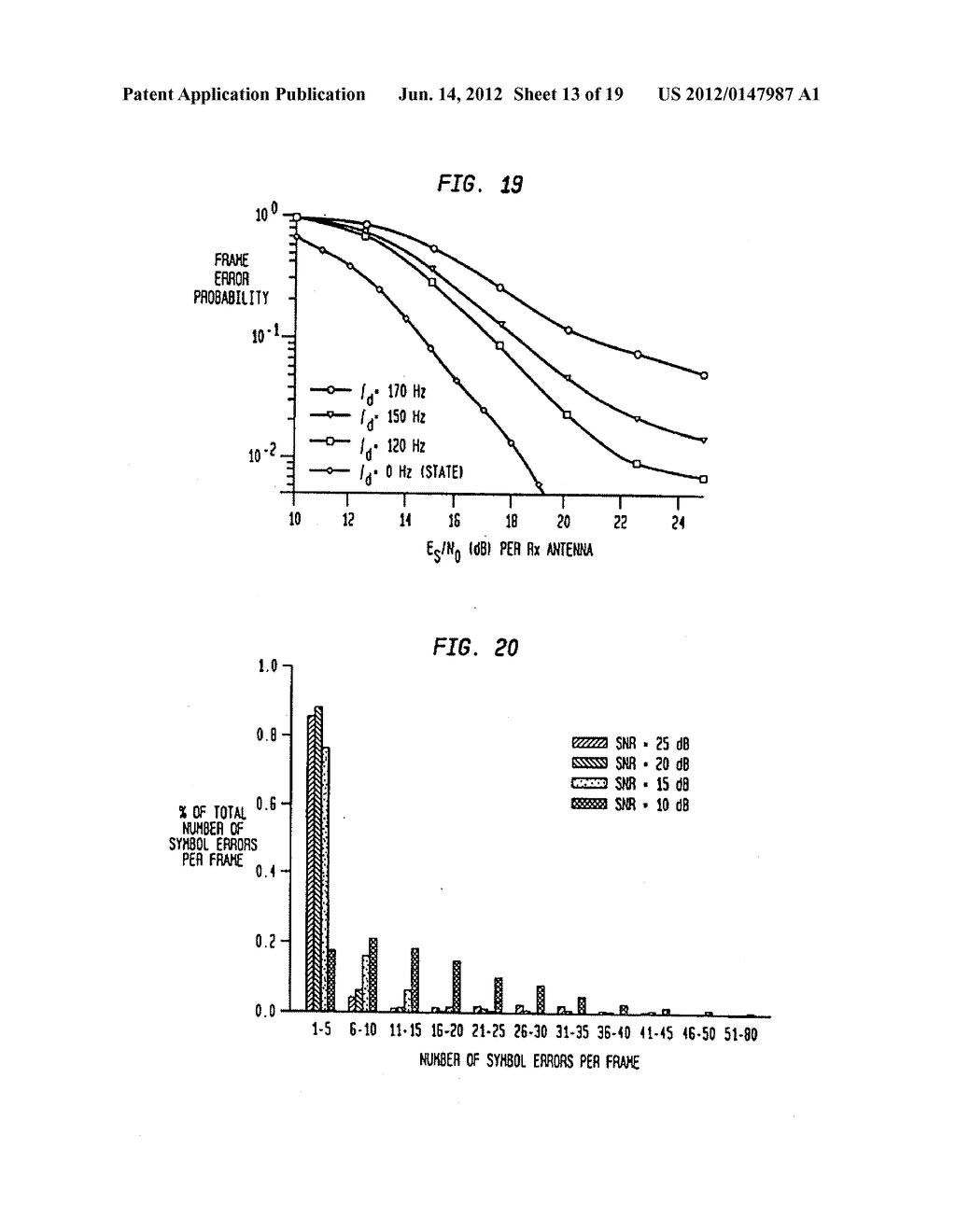 METHOD AND APPARATUS FOR DATA TRANSMISSION USING MULTIPLE TRANSMIT     ANTENNAS - diagram, schematic, and image 14