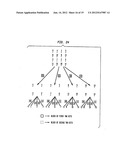 METHOD AND APPARATUS FOR DATA TRANSMISSION USING MULTIPLE TRANSMIT     ANTENNAS diagram and image