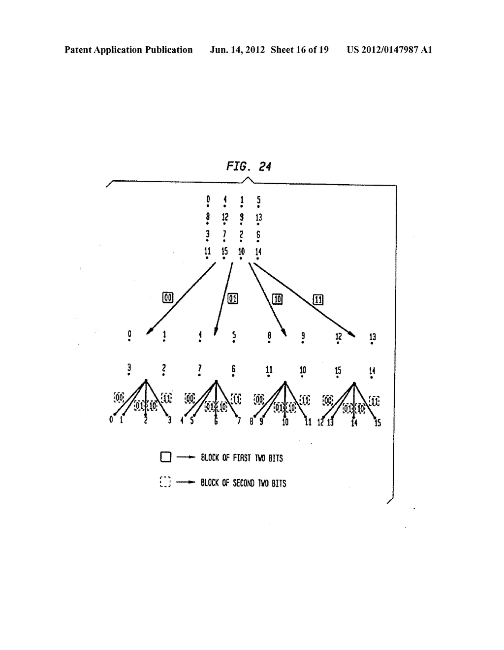 METHOD AND APPARATUS FOR DATA TRANSMISSION USING MULTIPLE TRANSMIT     ANTENNAS - diagram, schematic, and image 17