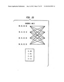 METHOD AND APPARATUS FOR DATA TRANSMISSION USING MULTIPLE TRANSMIT     ANTENNAS diagram and image