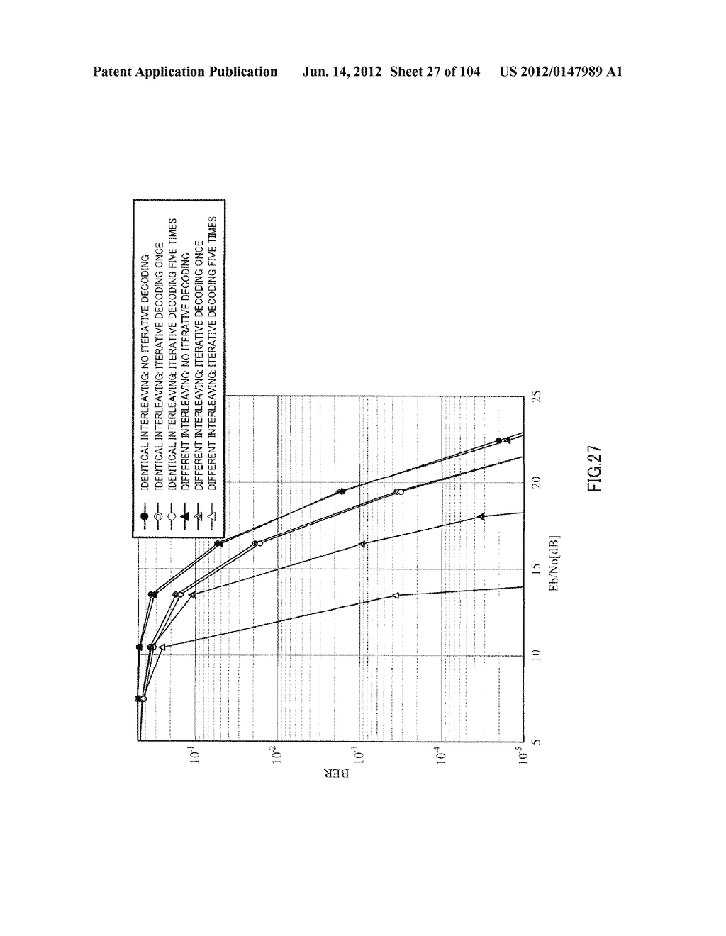 INTERLEAVER, INTERLEAVING METHOD, TRANSMISSION APPARATUS, AND TRANSMITTING     METHOD - diagram, schematic, and image 28