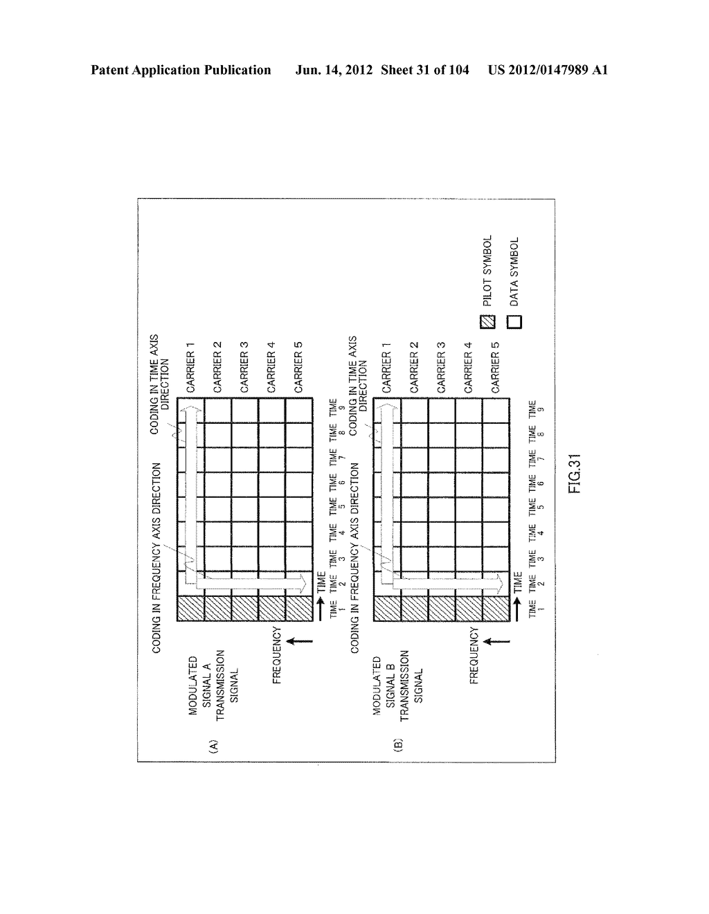 INTERLEAVER, INTERLEAVING METHOD, TRANSMISSION APPARATUS, AND TRANSMITTING     METHOD - diagram, schematic, and image 32