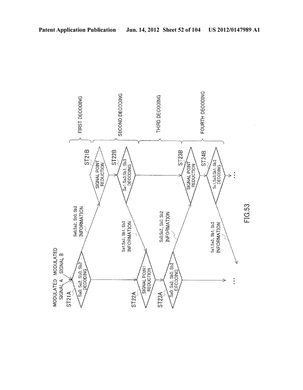 INTERLEAVER, INTERLEAVING METHOD, TRANSMISSION APPARATUS, AND TRANSMITTING     METHOD - diagram, schematic, and image 53