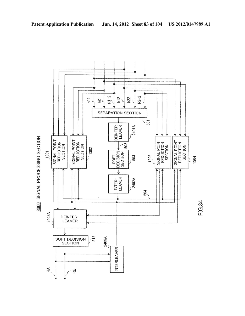 INTERLEAVER, INTERLEAVING METHOD, TRANSMISSION APPARATUS, AND TRANSMITTING     METHOD - diagram, schematic, and image 84