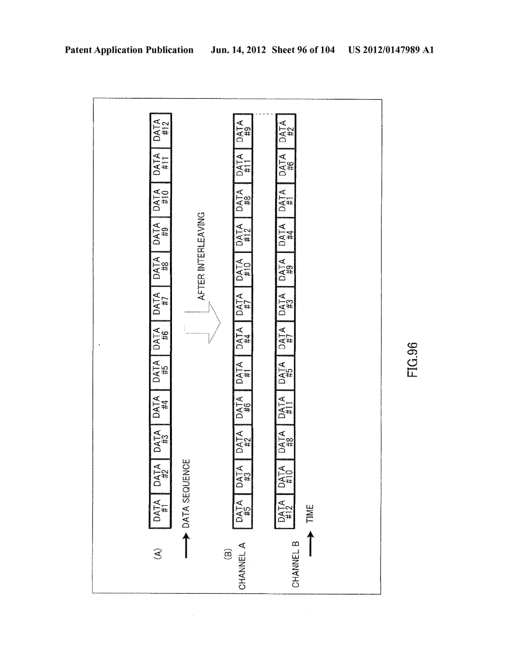 INTERLEAVER, INTERLEAVING METHOD, TRANSMISSION APPARATUS, AND TRANSMITTING     METHOD - diagram, schematic, and image 97