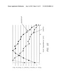 Apparatus and Method for Directional and Spectral Analysis of Neutrons diagram and image