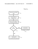 DETECTING KEY CORRUPTION diagram and image