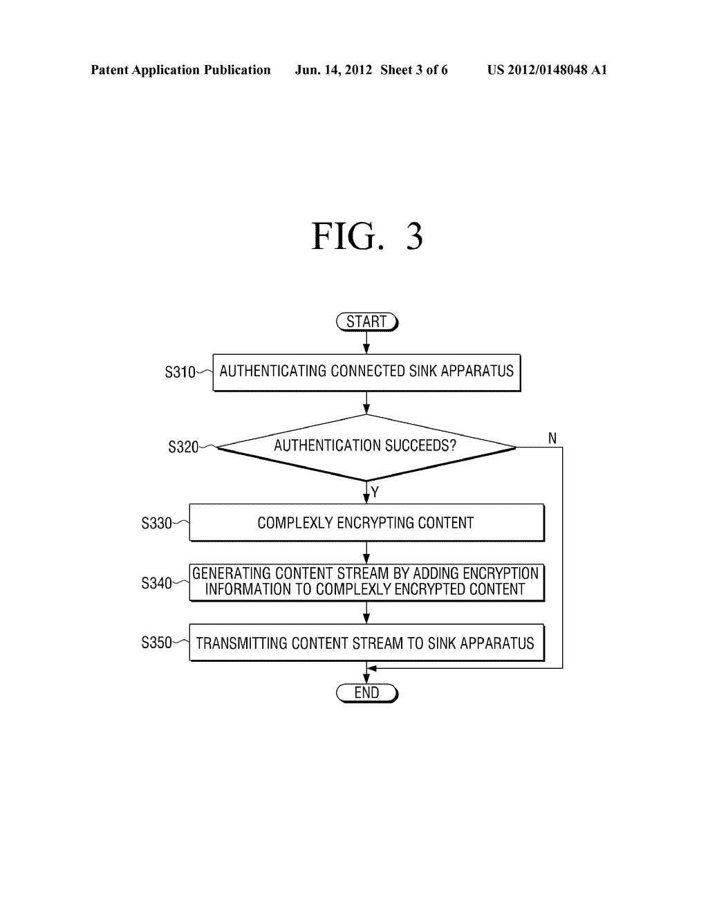 METHOD FOR ENCRYPTING CONTENT, METHOD FOR DECRYPTING CONTENT AND     ELECTRONIC APPARATUS APPLYING THE SAME - diagram, schematic, and image 04