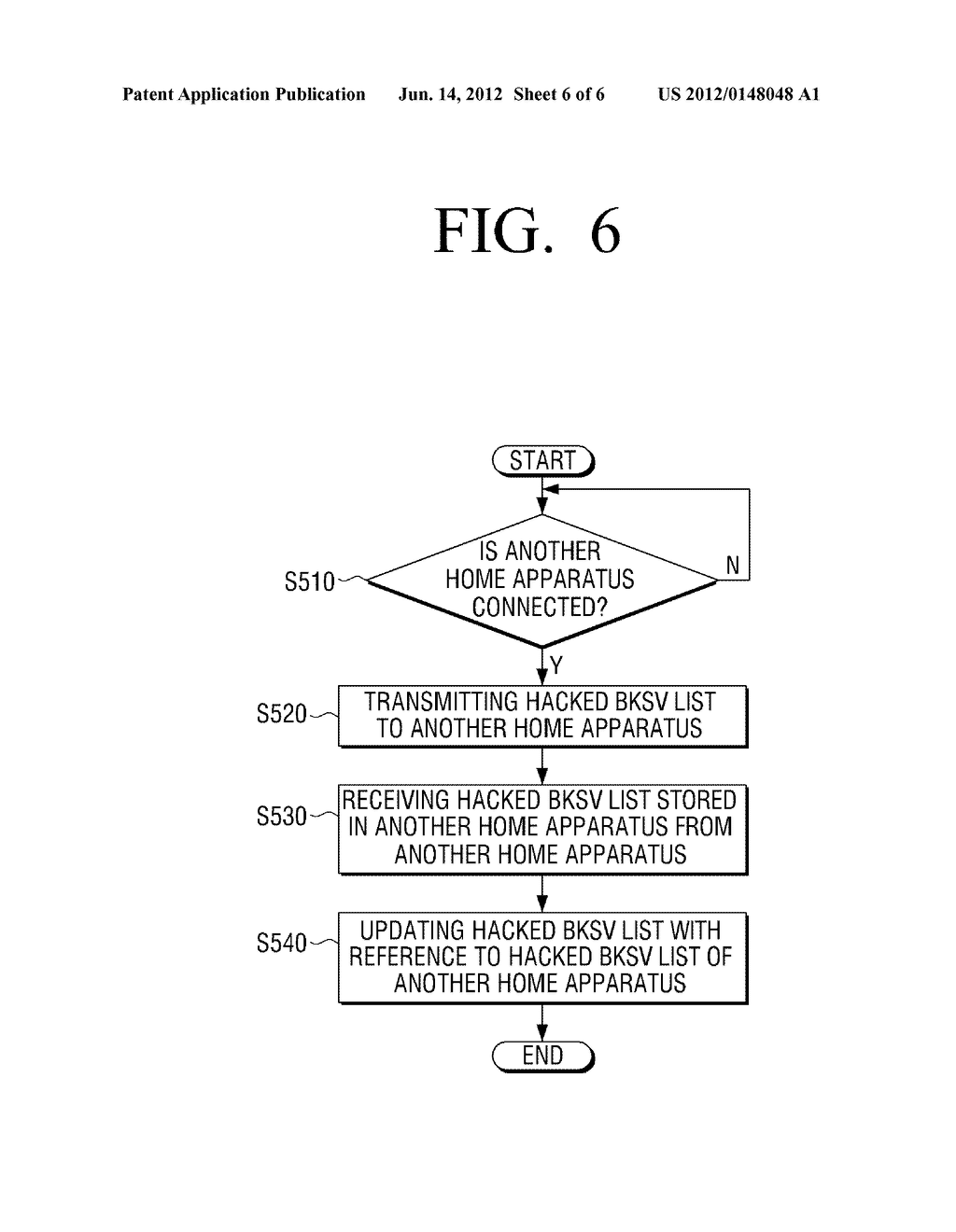 METHOD FOR ENCRYPTING CONTENT, METHOD FOR DECRYPTING CONTENT AND     ELECTRONIC APPARATUS APPLYING THE SAME - diagram, schematic, and image 07